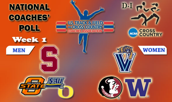 First Regular Division I Poll Keeps Top Intact, Georgetown Women to Top Ten