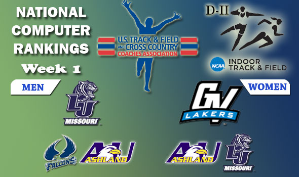 Lincoln’s Men Moves to Top Spot; Two-Event Defending Champ Scott Not Returning This Season