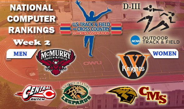 McMurry, Wartburg Still On Top of the D-III National Rankings