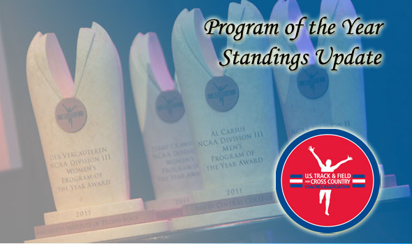 A Look at the Program of the Year Standings after the Indoor Season