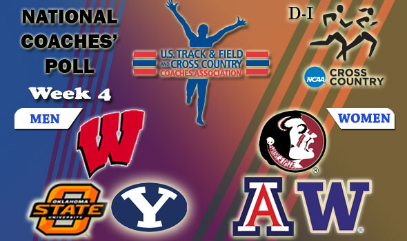New Poll Shifts Squads in DI, Florida State Top Women’s Team