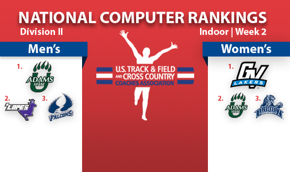 Adams State Claims DII Men’s No. 1; GVSU Women Remain on Top