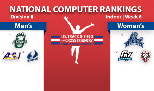 Lincoln (Mo.) Women and Adams State Men Overtake Top of DII Rankings