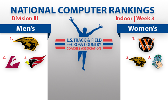 Wartburg Reclaims Women’s No. 1 Rank in DIII; UW-Oshkosh Men Still on Top