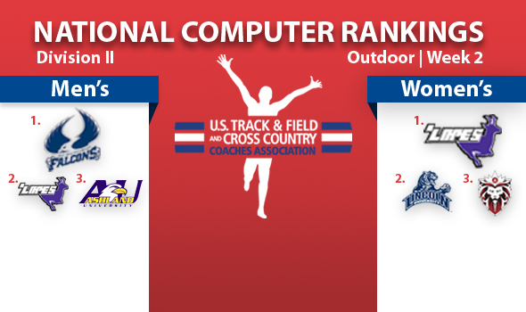 Grand Canyon Women Overtake No. 1 in DII, Saint Augustine Men Remain On Top