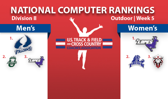Grand Canyon Women Reclaim No. 1 in DII Rankings