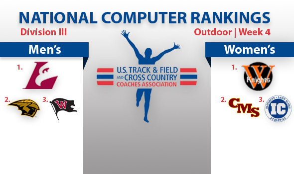 Indoor Champ UW-La Crosse Men on Top of DIII Outdoor Rankings