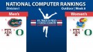 Florida Men, Kansas Women Enter DI Prelims as Favorites in Computer Rankings
