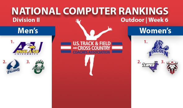 Ashland Men, Lincoln (Mo.) Women Take Over DII Rankings