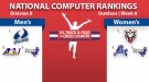 Saint Augustine’s Men, Academy of Art Women Favored In Final DII Rankings
