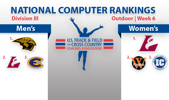 UW-Oshkosh Men, UW-La Crosse Women Overtake DIII Rankings