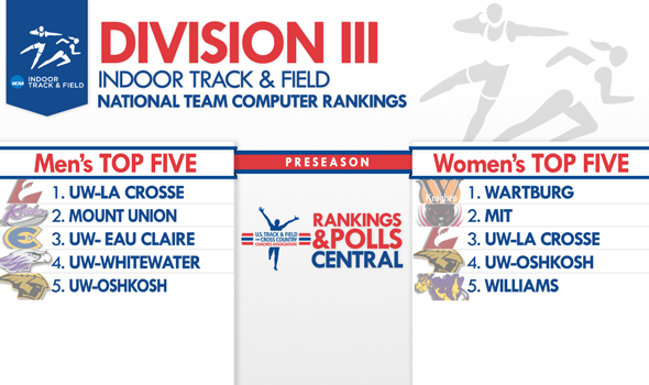 UW-La Crosse Men & Wartburg Women Top Preseason Division III Indoor National Rankings