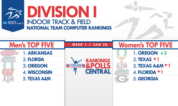 Oregon Women Take Over Division I Indoor National Team Computer Rankings