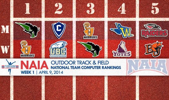 Oklahoma Baptist Men & Indiana Tech Women No. 1 in Inaugural NAIA Outdoor National Team Rankings
