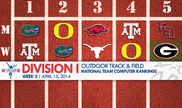 Georgia Women on the Rise in the Latest Division I Outdoor T&F National Team Rankings