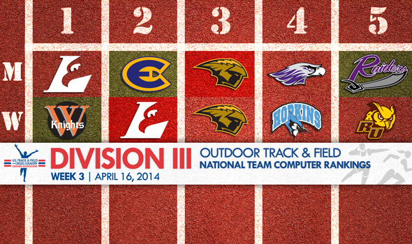 Reigning Champion Wartburg Women Reclaim Top Spot in Division III Outdoor T&F Rankings