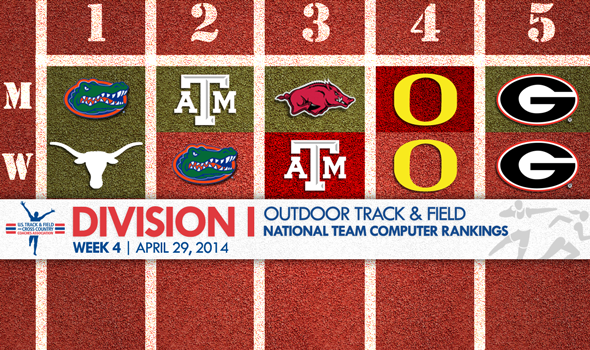 Florida Men & Texas Women Seize Control of Division I Outdoor T&F National Team Rankings