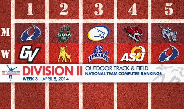 GVSU Women Jump to No. 1 in Division II Outdoor T&F National Team Rankings