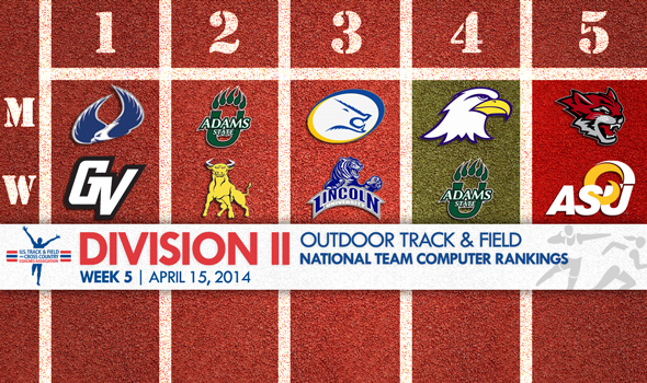 Tight Top-Five Races Developing in Division II Outdoor T&F National Team Rankings