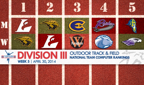 UW-Oshkosh is Third Consecutive New No. 1 Women’s Team in Division III National Team Rankings