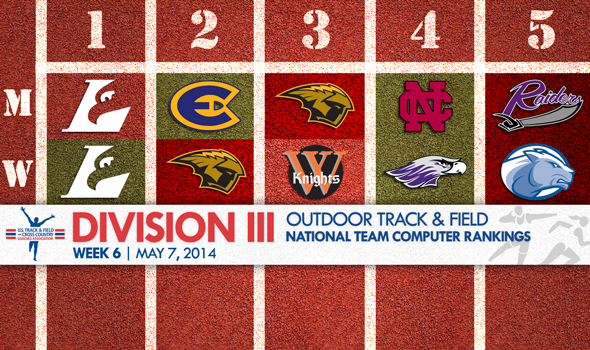 UW-La Crosse is the Latest Women’s No. 1 in the Close Battle Atop the DIII National Team Rankings
