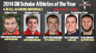 DII Men’s Track & Field Scholar Athletes of the Year & All-Academic Individuals Announced