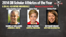 DII Women’s Track & Field Scholar Athletes of the Year & All-Academic Individuals Announced