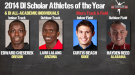 DI Men’s Track & Field Scholar-Athletes of the Year & All-Academic Individual Awards Announced