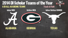 DI Track & Field Scholar Teams of the Year & All-Academic Teams Announced