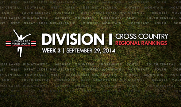 Clashes at Boston College, Roy Griak, and UVA Highlight Division I XC Regional Rankings