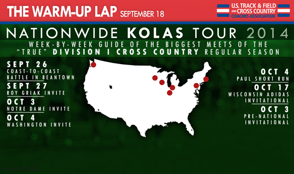 The Warm-Up Lap: Charting the Best Division I XC Action in the “True” Regular Season