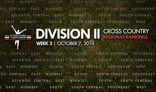 South Central Region Among Those Shuffled in Week Three Division II XC Regional Rankings