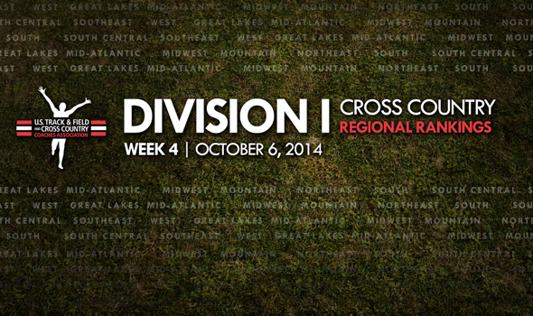 Wisconsin Men Reclaim Great Lakes’ Top Spot in Division I XC Regional Team Rankings