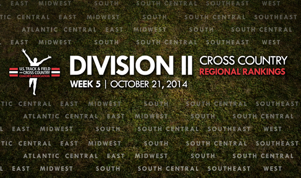 Few Teams Move in Quiet Division II XC Regional Team Rankings
