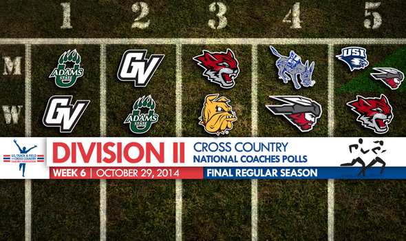 Malone Men Join Division II XC Top 10 in Final Regular Season National Coaches’ Polls