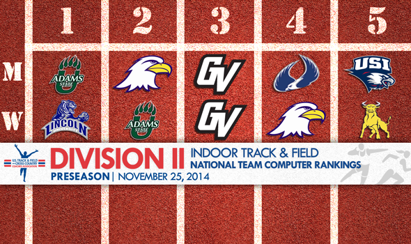 Preseason Division II Indoor Track & Field National Team Computer Rankings Released