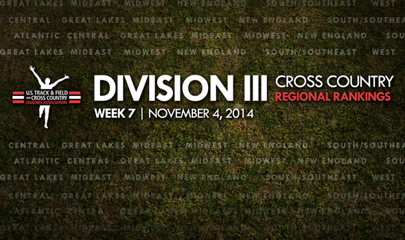 Conference Action Sets Table for Season’s Final Division III Regional Rankings