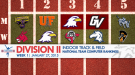 Minnesota State Men & Central Missouri Women Top First Regular-Season NCAA DII Team Rankings
