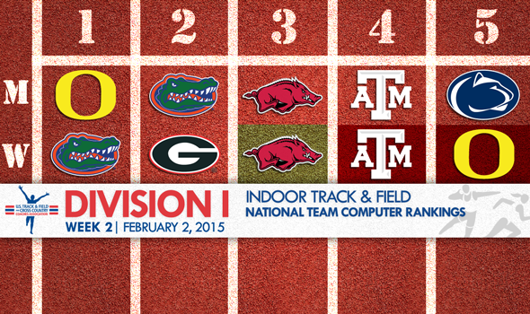 Women’s Top-5 Shakeup Marks Week 2 Division I Rankings