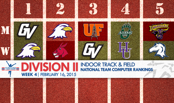 GLIAC Sweeps No. 1 Spots in Week 4 NCAA Division II Indoor T&F National Rankings
