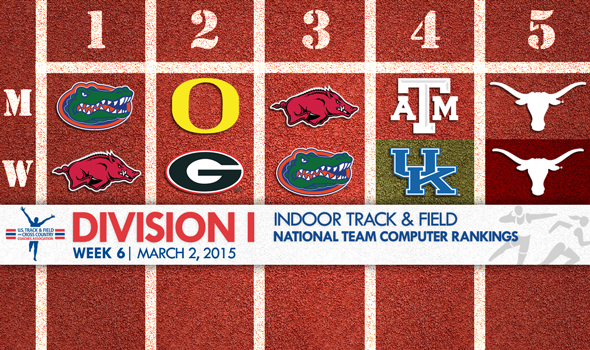 Oregon & Kentucky Move Up in Post-Conference Championship National Team Rankings