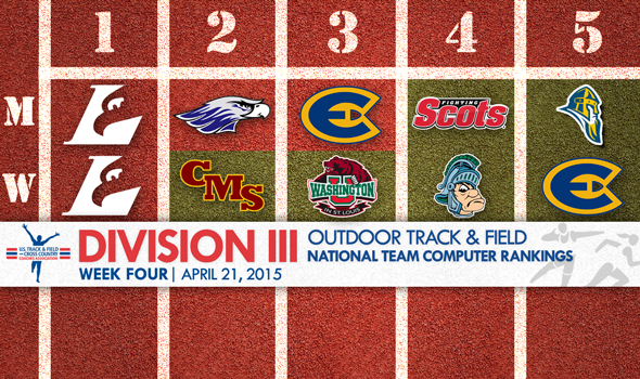 Shakeup Highlights Week Four Division III Rankings