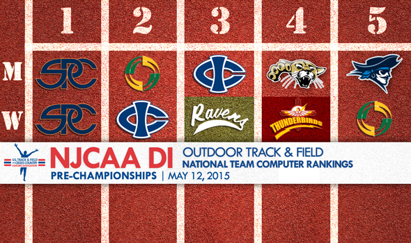 South Plains Men & Women Enter NJCAA Championships as Favorites