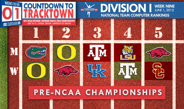 Final Pre-NCAA Division I Championships Rankings Unveiled