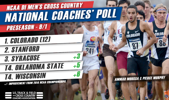 Colorado Men Start NCAA DI Three-Peat Quest as Preseason Favorites