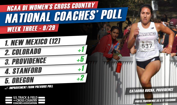 Winds of Change Sweep Through DI Women’s Poll