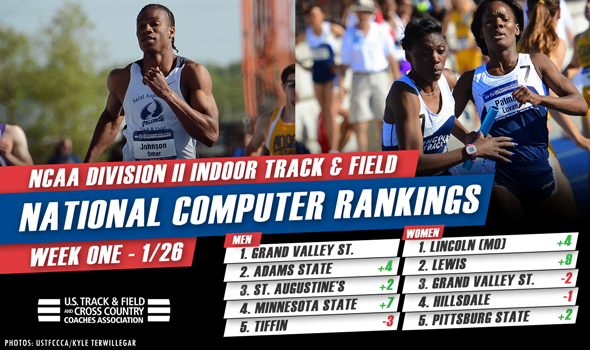 First NCAA DII Rankings of New Year Announced