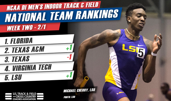 Final Weekend of January Shakes Up Men’s DI National Rankings