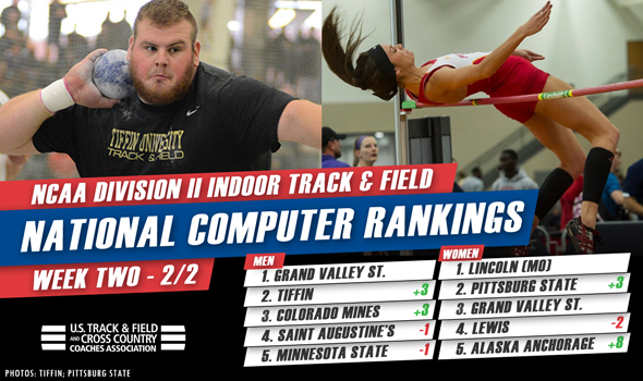NCAA DII Indoor National Rankings Continue to Evolve