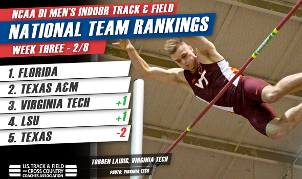 National Title Race Tightens in Latest Men’s NCAA DI Team Rankings